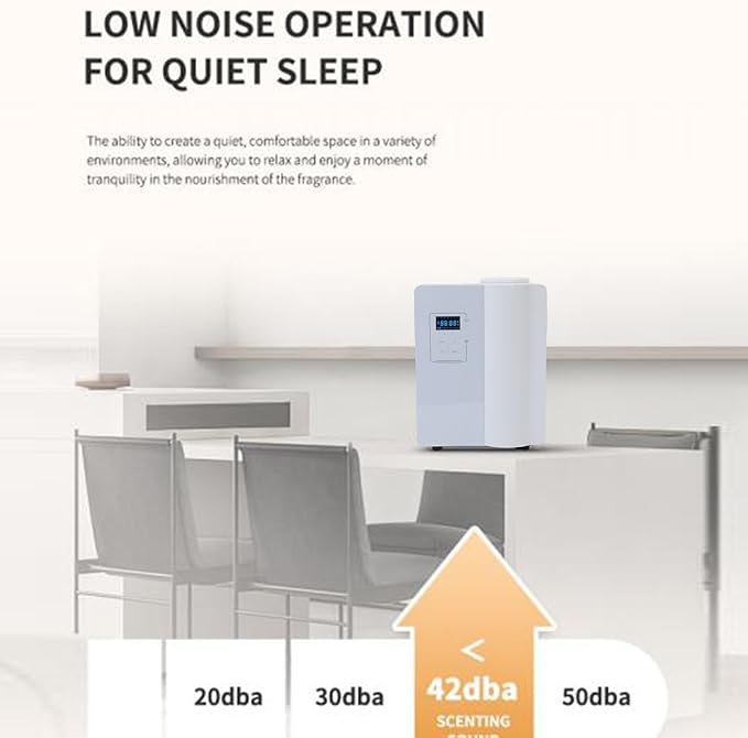 Asixxsix Smart Scent Air Machine, 500ML Capacity Essential Oil Diffuser with Atomization Tech and Bluetooth APP Control, Aromatherapy Scent Diffuser for Home and Commercial Use (US)