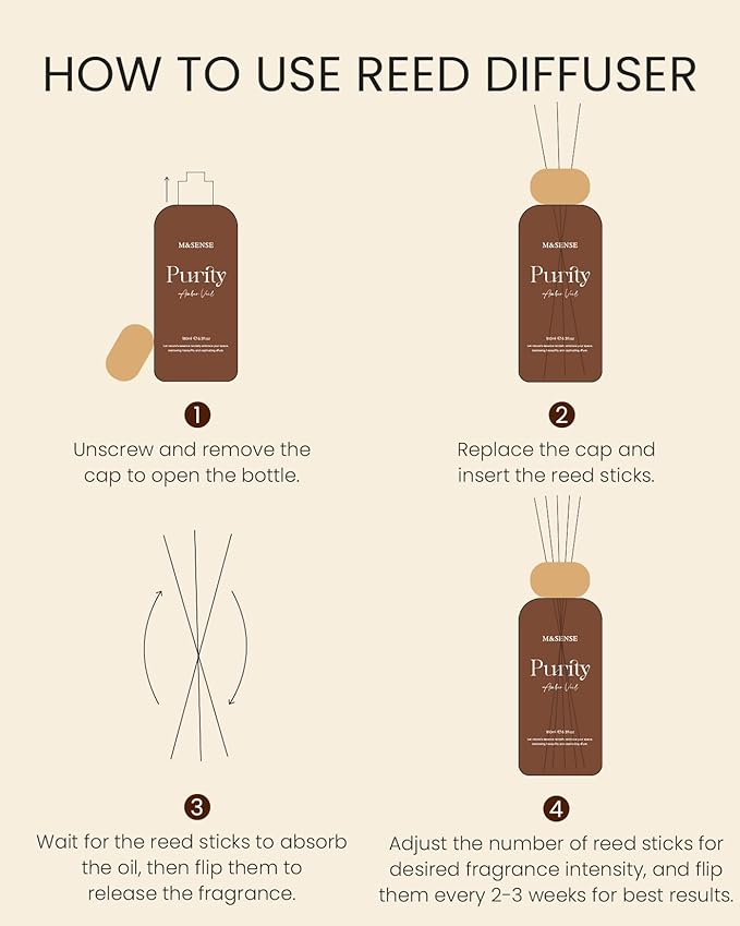 M&SENSE Reed Diffuser Set, Forest Mint Fir Scented 6.3 fl oz Natural Essential Oil Diffusers with Sticks, Non-Toxic Organic Air Freshener, Long-Lasting Fragrance Oils for Home Office Bathroom Bedroom