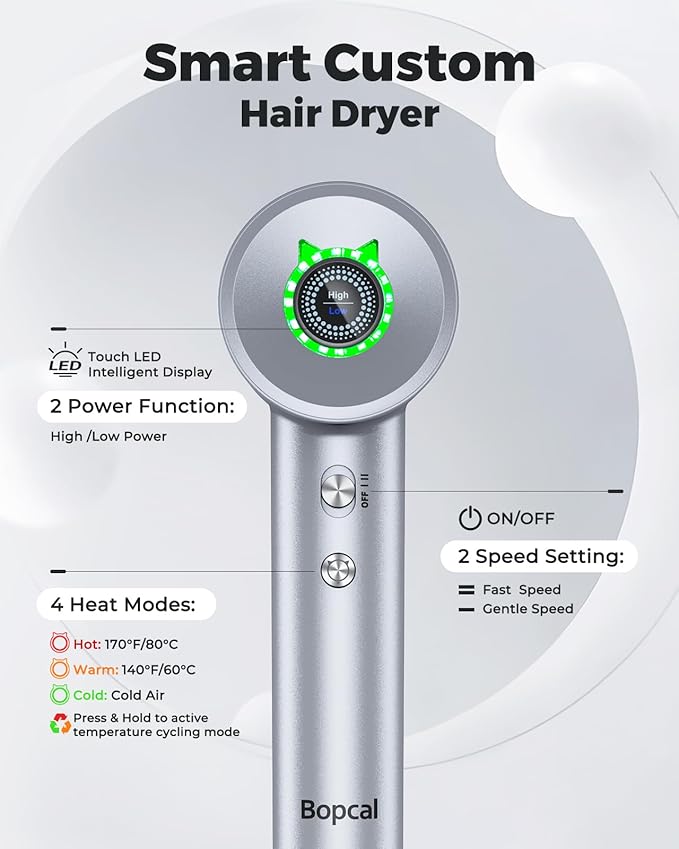 Hair Dryer - Negative Ionic Blow Dryer with 150000 RPM High Speed Brushless Motor for Fast Drying, Low Noise, HD Display Hair Dryer with Diffuser and Nozzle, 4 Temps & 3 Speeds
