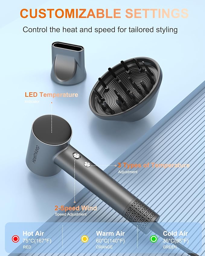 Hair Blow Dryer with Diffuser: 1500W High-Speed Brushless Motor 500M Ionic Technology, Thermo-Control Low Noise for Curly, Straight & Damaged Hair, Home Travel Salon