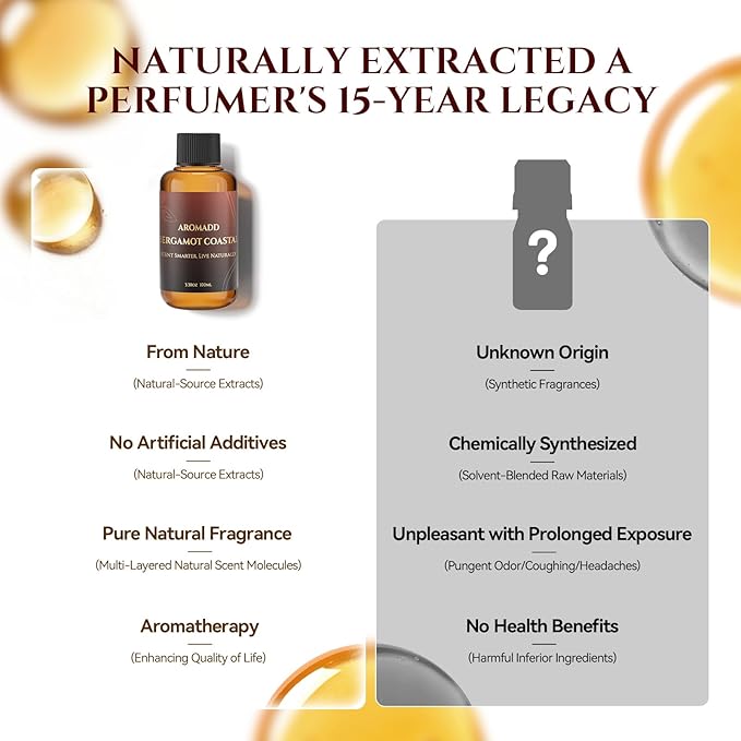 AROMADD AROMADD Bergamot Coastal Diffuser Oil Inspired by Luxury Hotel Scent 3.38 Fl Oz (100ml), Aroma Diffuser & Hotel Fragrance Diffuser Oil, Essential Oil Diffuser for Aromatherapy, Long-Lasting