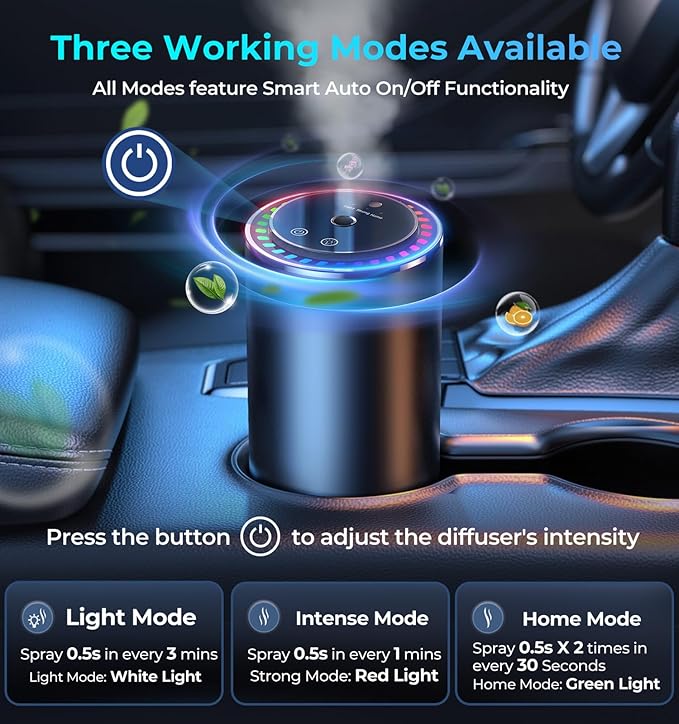【Smart Misting Freshener·AI Auto On/Off】AREDAN Essential Oil Car Air Diffuser|Wireless Battery Powered|Long-Lasting Scent|Ultra-Quiet|Romantic Star Projection|Home & Car Use|Ideal Gift