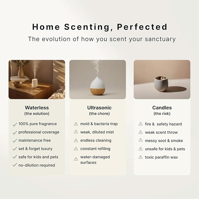 Homedics Waterless Essential Oil Diffuser with 15ml Vanilla Cedarwood Fragrance Oil. SereneScent Cordless Cold Air Scent Diffuser Starter Kit with Ambient Light, Studio 671 (White)