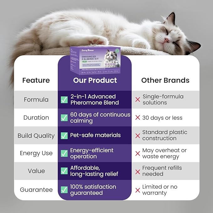 Cat Calming Pheromone Diffuser Refills, 6‑Pack (48ml Each) – Odorless & Long‑Lasting – Reduces Scratching, Peeing, Meowing, Hiding, Marking & Aggression – Compatible with Most Bases