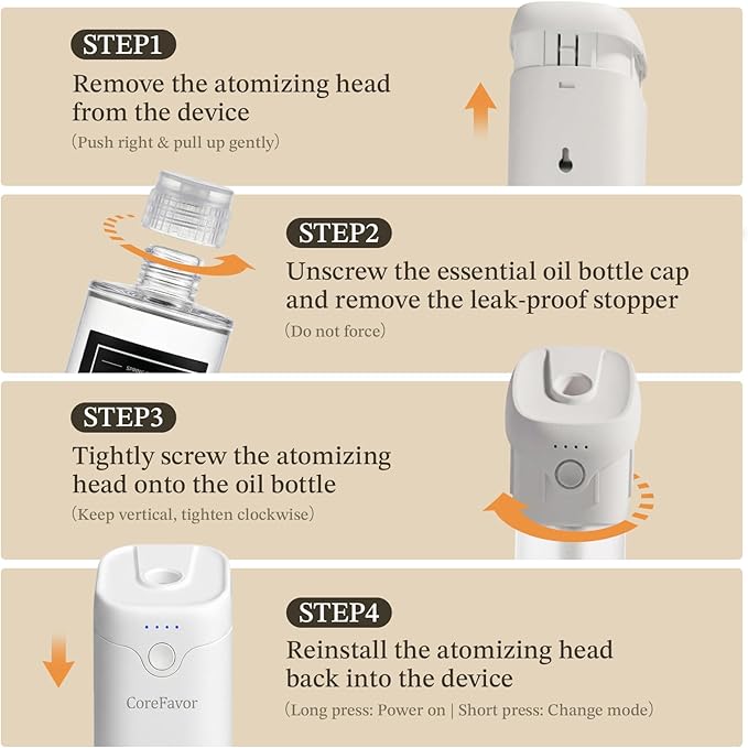 Diffuser,Waterless Essential Oil Diffuser, 4.06floz (Luxury) Home Aroma Diffuser with Adjustable Scent Intensity,Rechargeable & Wall-Mountable,Quiet Fragrance Diffuser for Home Car Office