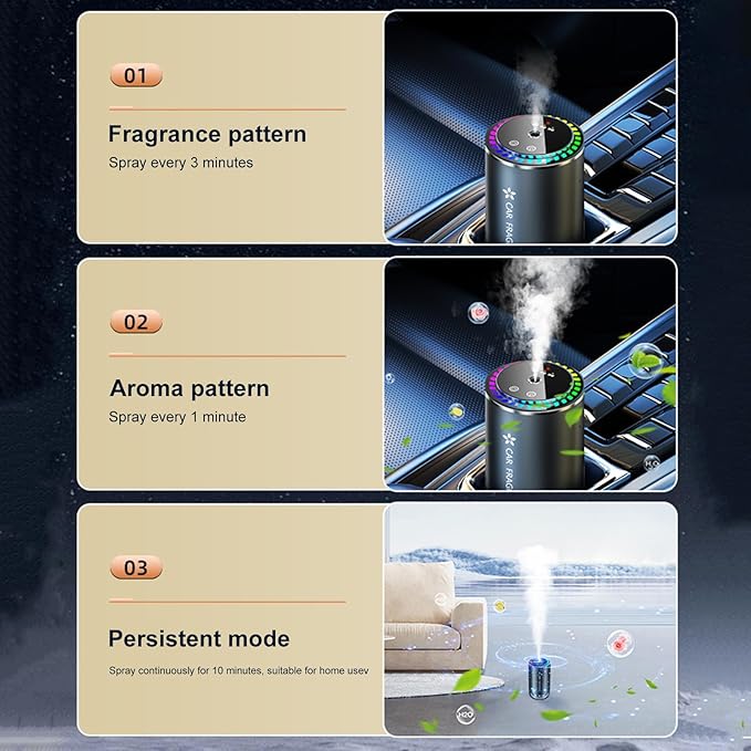Worparsen Mist Ultrasonic Humidifier Car Fragrance Diffuser Sure Here's A Product Title for Listing Air Freshener with Colorful Light Rechargeable Auto Tea Tree