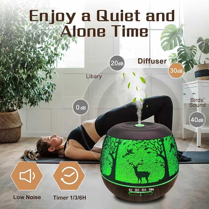 Essential Oil Diffuser for Bedroom,Diffusers for Home with Remote Control,Cool Mist Humidifier Large Room,Ultrasonic Scent Diffuser Waterless Auto Off,7 Colors Light & 3 Mist Modes for Desk Deer
