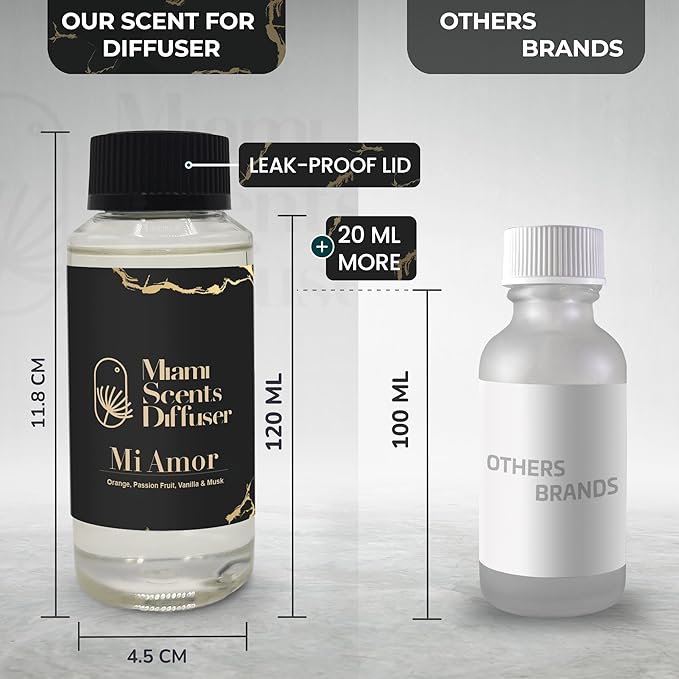Mi Amor Sweet Essential Oil Refill Luxury Hotel Inspired, Long Lasting Aroma for Home & Office Diffuser, 120ml Fresh Blend of Orange, Passion Fruit, Vanilla, Musk - Scent for Spa Wellness Aromatherapy