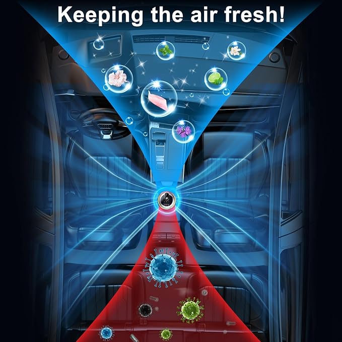 Smart Car Air Freshener Refill, CO01/Smart Dedicated Perfume, 3.5OZ Car Diffuser Essential Oil Lasts for 4-8 Months, Made of Natural Plant Extracts, Jasmine