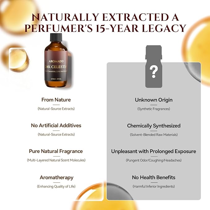 AROMADD AROMADD 24K Celestia Diffuser Oil Inspired by Luxury Hotel Scent 6.76 Fl Oz (200ml), Aroma Diffuser & Hotel Fragrance Diffuser Oil, Essential Oil Diffuser for Aromatherapy, Long-Lasting