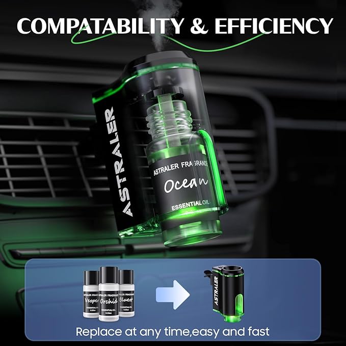 Luxury Series 6-Pack Car Air Freshener Refills (10mL Each) | Smart Diffuser Essential Oil Kit with 6 Unique Fragrances | Long-Lasting Scents for Car Aromatherapy