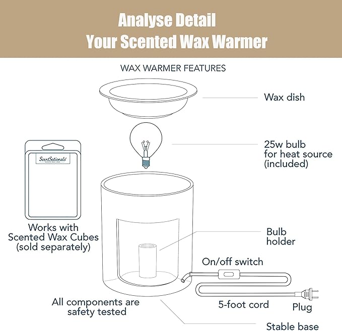 Floral Wax Melts Warmer, Ceramic Wax Warmer for Scented Waxes, Fragrance Oil WaxMelter, Electric Waxes Burner for Home Decor, Yoga, Bath, Relaxing Spa Gifts for Women
