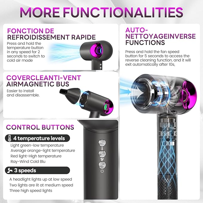 Hair Dryer, High-Speed Ionic Low Noise Blow Dryer with Diffuser for Fast Drying, Professional 504 Millions Negative Ionic Thermo-Control Hairdryer, Travel with Magnetic Diffuser & Nozzle