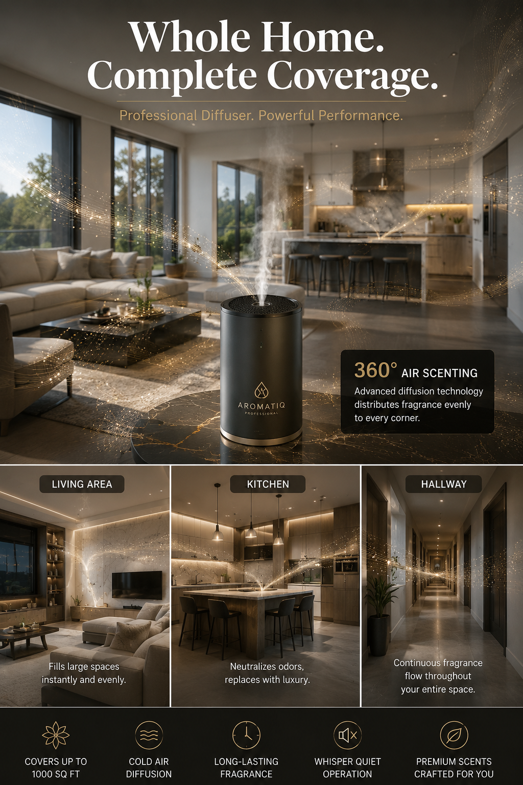 Large Room Diffusers: Professional-Grade Coverage for Any Space