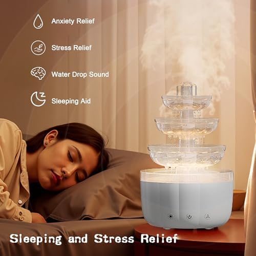 2-in-1 Humidifier and Aroma Diffuser, 500ML Capacity, Dual Spray Modes, 7-Color LED Light, Perfect for Home, Bedroom, and Office, Covers Up to 40㎡ Spaces