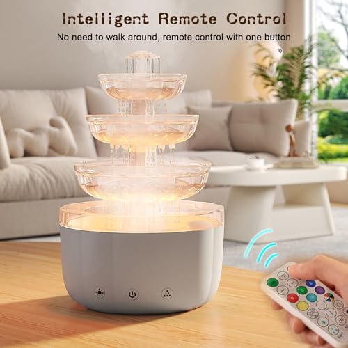 2-in-1 Humidifier and Aroma Diffuser, 500ML Capacity, Dual Spray Modes, 7-Color LED Light, Perfect for Home, Bedroom, and Office, Covers Up to 40㎡ Spaces