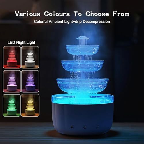 2-in-1 Humidifier and Aroma Diffuser, 500ML Capacity, Dual Spray Modes, 7-Color LED Light, Perfect for Home, Bedroom, and Office, Covers Up to 40㎡ Spaces