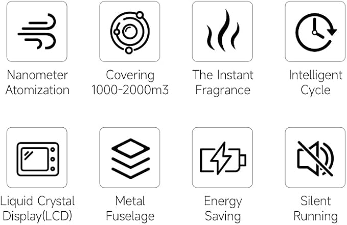 Commercial Hotel Aroma Diffuser Machine 500ml Capacity HVAC/AC System Aroma Oil Diffuser Central Installation Perfume Diffuser Machine Bluetooth Control for 5000-10000sq.ft Coverage Air Scenting