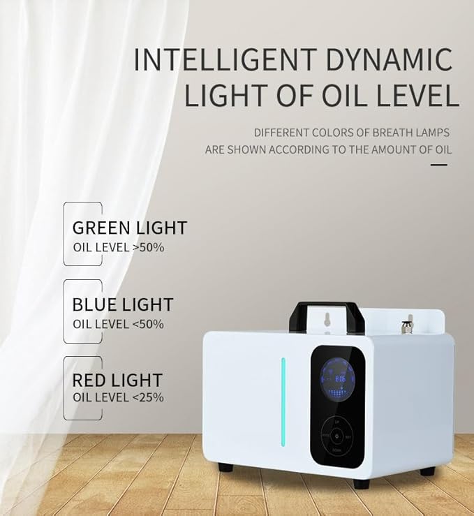 Fragranza613 Roma Scent Diffuser - High-Tech Aromatherapy, 8000 Sq/Ft Coverage, App-Controlled, HVAC Compatible, Energy-Efficient, Silent Operation
