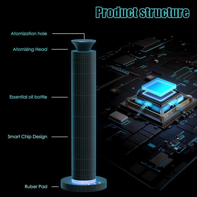 Waterless Scent Diffuser Machine with 4 Lights and Breathing Lights Modes Max Coverage 2500 sq.ft. Essential Oil Diffusers Fragrance Large Room Rechargeable App Remote Control Ancient Silver