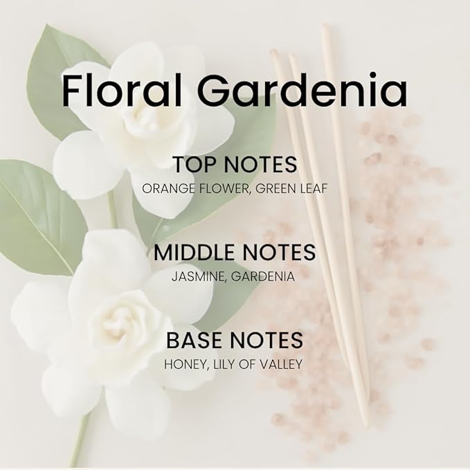 Gardenia Reed Diffuser Set - Luxury Fragrance Reed Diffusers for Home. Office, Bathroom, Kitchen and Home Decor - Long-Lasting Scent with Non-Toxic Oils (5.63 oz, 160ml)