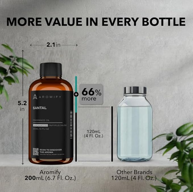 Santal Diffuser Oil, 6.7 FL Oz, 200 mL Diffuser Fragrance Oil for Home, Bathroom & Office, Aromatherapy Blend of Natural Essential Oil, Sandalwood & Musk Scent.