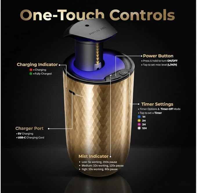 Waterless Essential Oil Diffuser – Portable Cordless Aromatherapy Diffuser for Home, Car, Office – 3 Mist Levels - 4 Timer Modes - 15ml Oil Capacity - USB-C Rechargeable