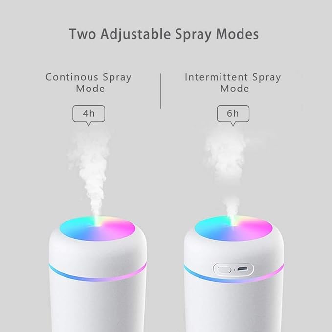 Colorful Cool Mini Humidifier,Essential Oil Diffuser Aroma Essential Oil USB Cool Mist Humidifier,2 Adjustable Mist Modes, Super Quiet,for Car,Office,Bedroom(Navy)