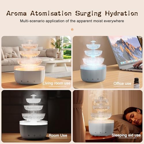 2-in-1 Humidifier and Aroma Diffuser, 500ML Capacity, Dual Spray Modes, 7-Color LED Light, Perfect for Home, Bedroom, and Office, Covers Up to 40㎡ Spaces