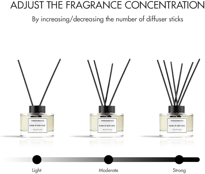 Oud Rose & Jasmine Reed Diffuser Set - Luxury Fragrance Reed Diffusers for Home. Office, Bathroom, Kitchen and Home Decor - Long-Lasting Scent with Non-Toxic Oils (5.63 oz, 160ml)