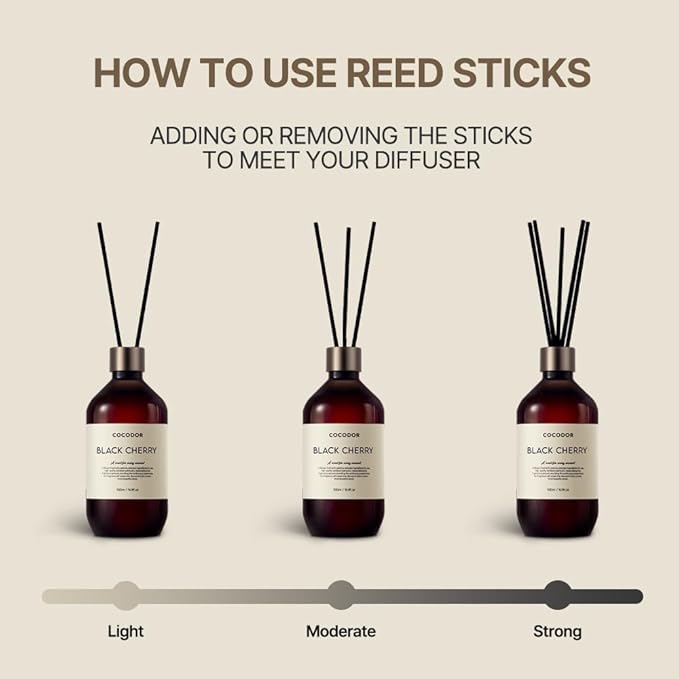 COCODOR Premium Reed Diffuser/Black Cherry /16.9oz /1 Pack/Large Capacity Fragrance Scent Oil Stick Diffuser Set for Bedroom Bathroom Home Décor