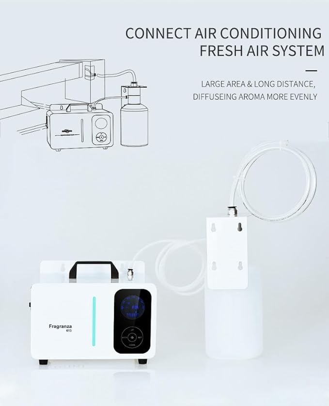 Fragranza613 Roma Scent Diffuser - High-Tech Aromatherapy, 8,000 Sq/Ft Coverage, App-Controlled, HVAC Compatible, Energy-Efficient, Silent Operation