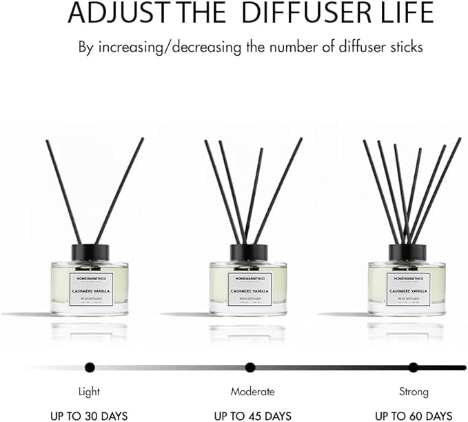 Cashmere Vanilla Reed Diffuser Set - Luxury Fragrance Reed Diffusers for Home. Office, Bathroom, Kitchen and Home Decor - Long-Lasting Scent with Non-Toxic Oils (5.63 oz, 160ml)