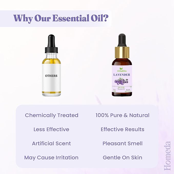 Organic Lavender Essential Oil with Glass Dropper (0.5 fl oz, 15ml), Aceite Esencial De Lavanda, Natural Lavender Oil for Sauna Oil, Diffuser, Skin, Hair, Humidifier, Laundry Soap, Aromatherapy