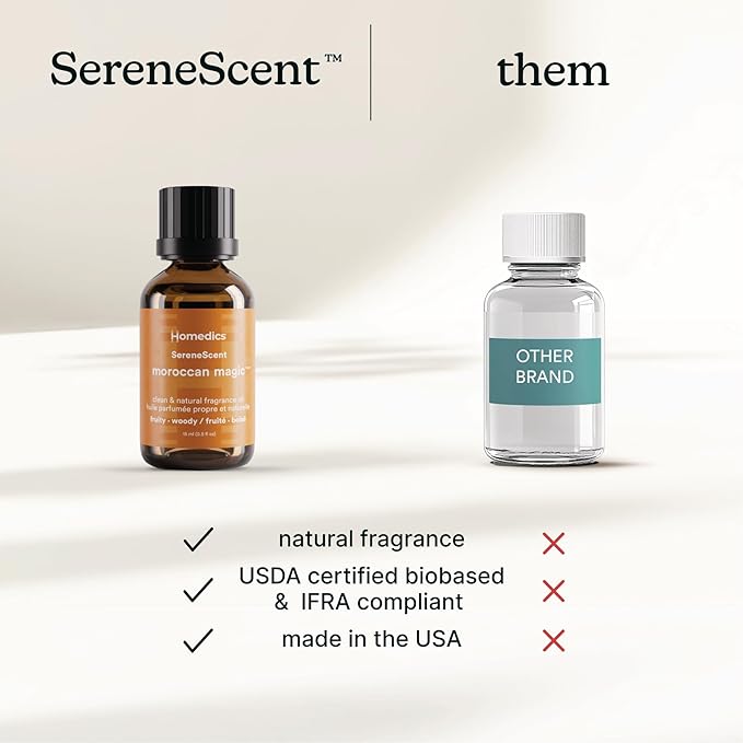 Homedics SereneScent Moroccan Magic Fragrance Oil 15ml | Warm Spiced Woody Blend with Cedarwood, Patchouli & Clove | USDA Biobased Essential Oil Diffuser Scent | Waterless Cold Air