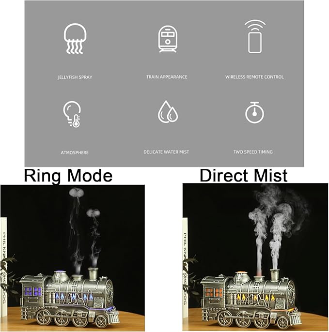Retro Train Essential Oil Diffuser Humidifier 300ML - Steam Engine Cool Mist Humidifier with Dual Mist Modes & Auto Shut-Off, Quiet Aromatherapy Diffuser with Night Light for Home Office Decor