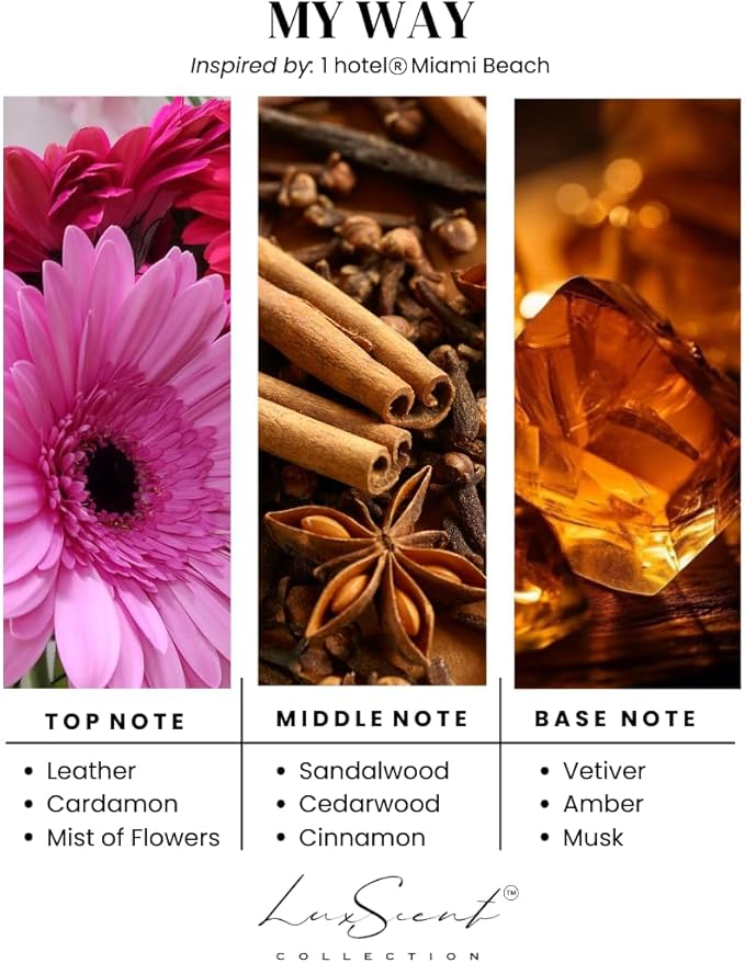 My Way Aroma Car Diffuser Cartridge Scent Oil with Smart Car Diffuser
