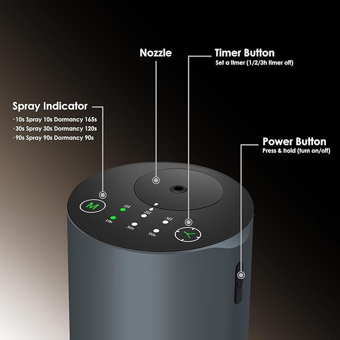 Waterless Essential Oil Diffuser, 7 Colors LED Light, Battery Powered Mini Scent Air Machine, Aromatherapy Mist Diffuser for Home Room Car Office，Black Aluminum Alloy (Grey)