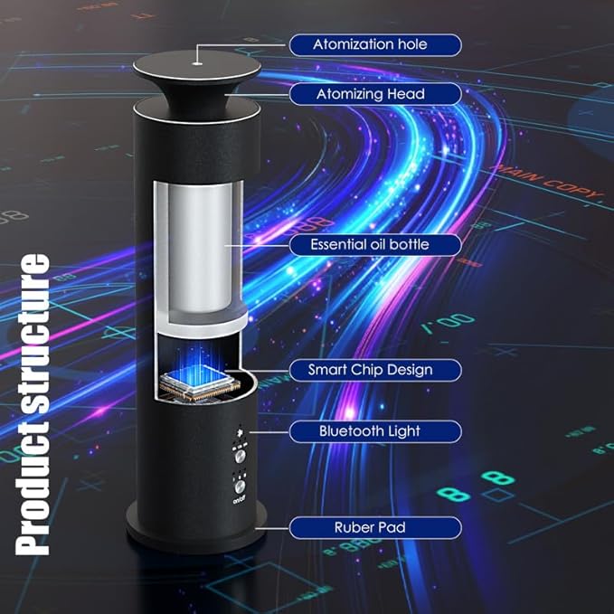 Waterless Diffuser Machine Scent Air Machine Covers 1800 Sq Ft for Home Diffusers Essential Oil Diffusers Studio Scent Diffuser Large Room Fragrance App Remote Control Capacity 3.5 Oz Ancient Silver