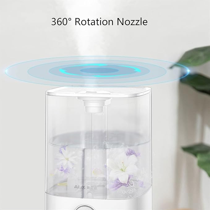 Desktop Humidifier Oil Diffuser Household Mute Top Fill Humidifier with Adjustable 360° Rotation Nozzle, Auto Shut-Off, 4.5L Transparent Water Tank Mist Humidifier