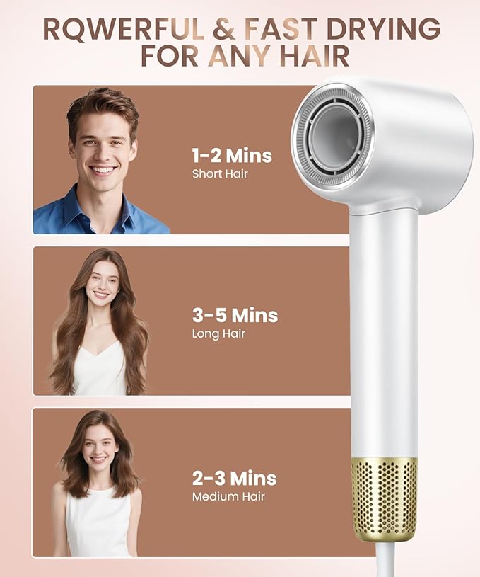 Hair Dryer, Professional 140000 RPM High-Speed Brushless Motor Negative Ionic Low Noise Blow Dryer for Fast Drying, Thermo-Control Quiet with Magnetic Nozzle for Home Travel Salon,White