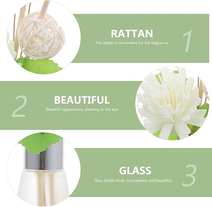3pcs Ocean Scent Glass Reed Diffuser Set with Dried Flower Sticks, Decorative Aromatherapy Bottle for Bathroom and Home Fragrance, Smoke-Free Essential Oil Diffuser