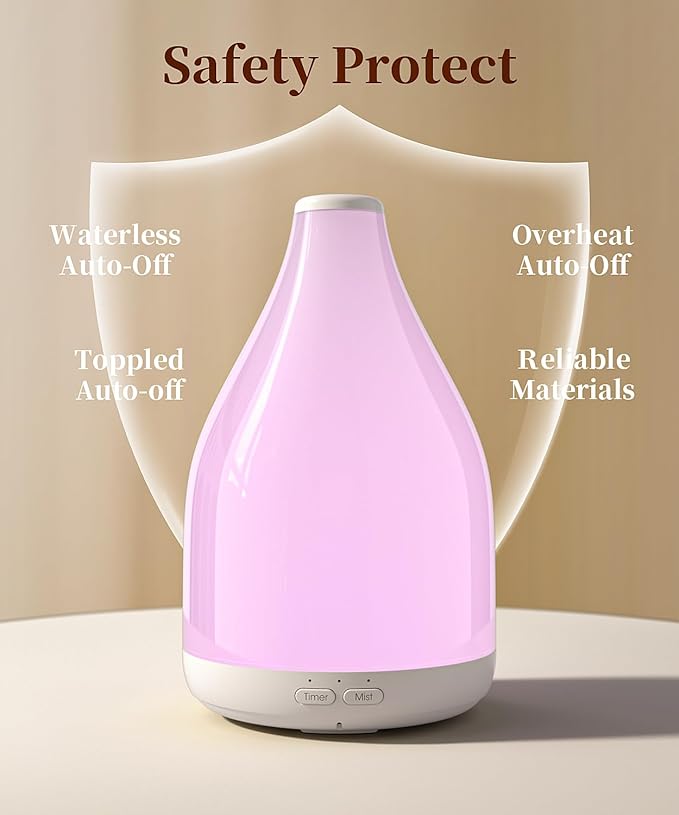 300ML Essential Oil Diffuser, Quiet Aromatherapy Diffuser Mist Humidifier with 7 Colors Light, Auto-Off, 1H/3H/6H Timer, Ultrasonic Room Scent Diffuser for Home, Office, White (No Remote)