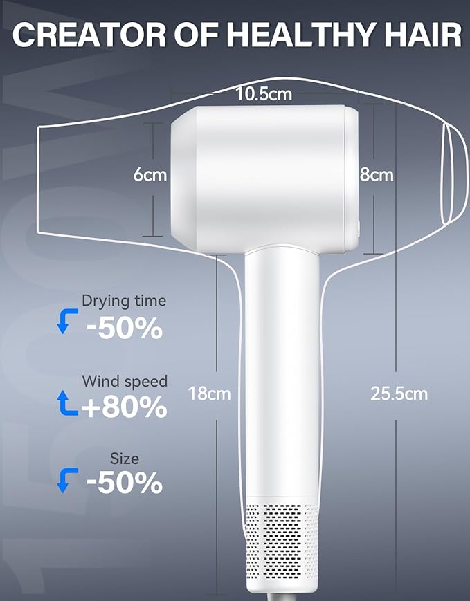 Hair Dryer，140, 000 RPM High Speed Blow Dryer for Fast Drying, Negative Ionic Hair Dryers for Hair Care, Low Noise Thermo Control Hair Dryer for Home and Travel (White)