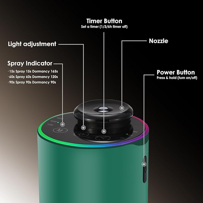 Waterless Essential Oil Diffuser with 8 Color LED Night Light, 3 Mist Levels & Timers, Portable Rechargeable Aromatherapy Diffuser for Home Car Room Studio Office, Metal (Green)