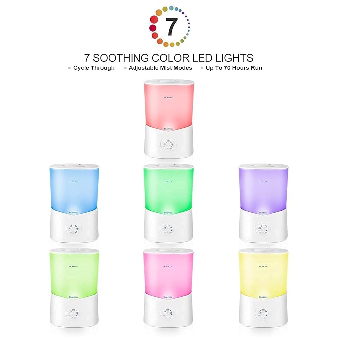 BlueHills Premium 2000 Ml and 3000 Ml Set of 3 Large Essential Oils Diffusers for Large Rooms Big Capacity Models Adjustable Cool Mist Great Gift – Value Pack of 3 White