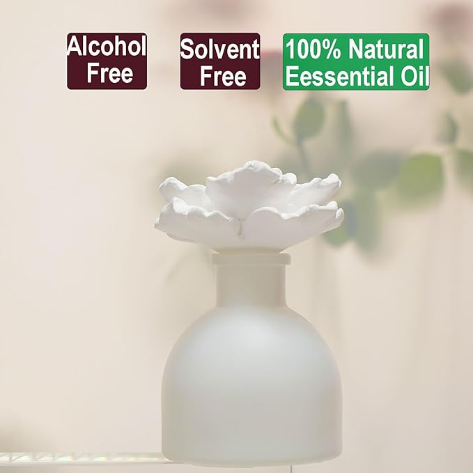 Room Scent Gift Set, Essential Oil and Diffuser Magnolia Breeze (1.7 fl.oz|50ml), 60-Days Natural Air Freshener Non-Toxic Upgrades Fragrance Reed Diffuser Make Home Smell Good