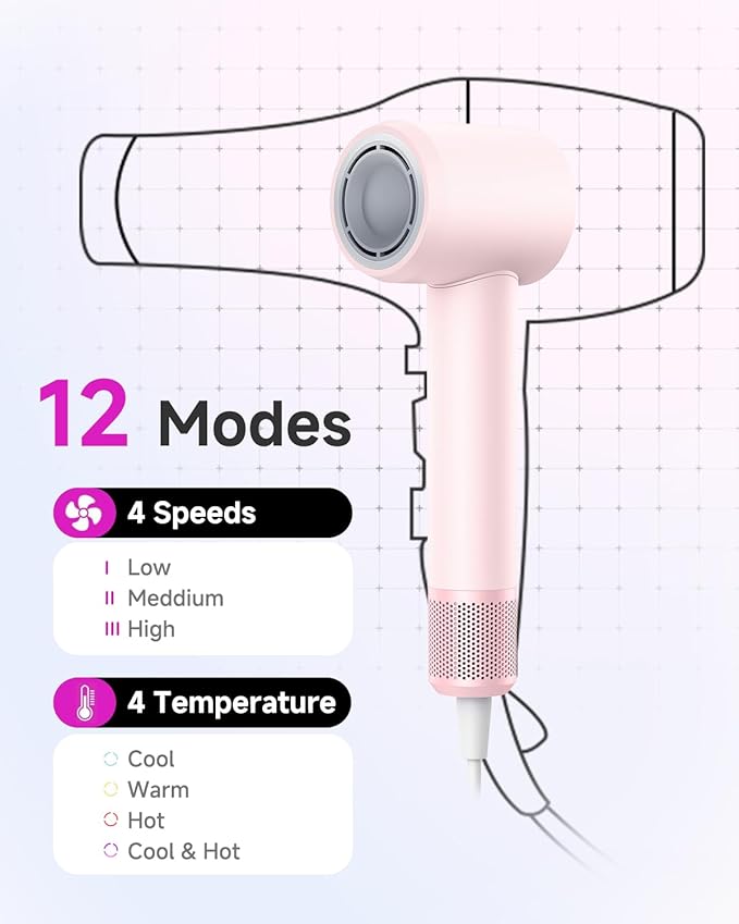 Hair Dryer with Diffuser & Comb Attachment for Curly Hair, PLUZZ 270M Negative Ionic Blow Dryer Brush, High-Speed 110,000RPM Brushless Motor Hairdryer, Lightweight Travel Hair Dryers Quiet, Women/Men