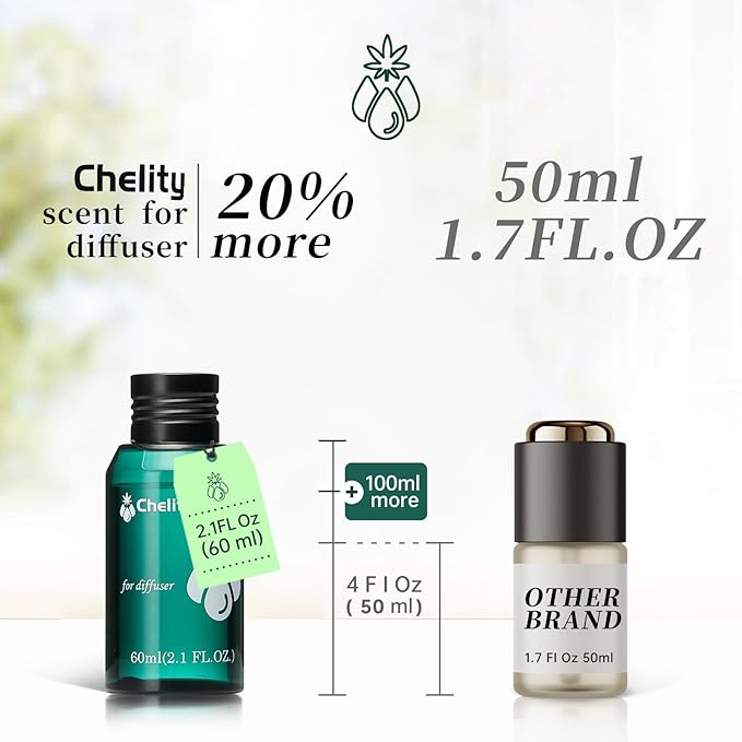 Hotel Collection Diffuser Oil, Home Luxury Scents, Dubai 2.1 Fl Oz for Waterless Diffuser & Home Scenting Essential Oil for Ultrasonic and Crafting，Aromatherapy Bigger Bottle & Longer Lasting