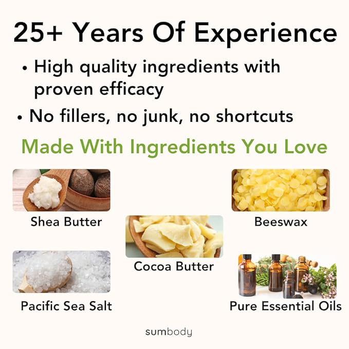 Sumbody USA Made Mini Self Care Gift Set - (6pcs) Men Women Teens All Natural Aromatherapy Body Care Set Skin Care Box, Spa Baskets, Relaxation, Pampering, Mothers Day Graduation Teacher Appreciation